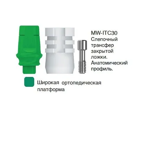 MW-ITC30
